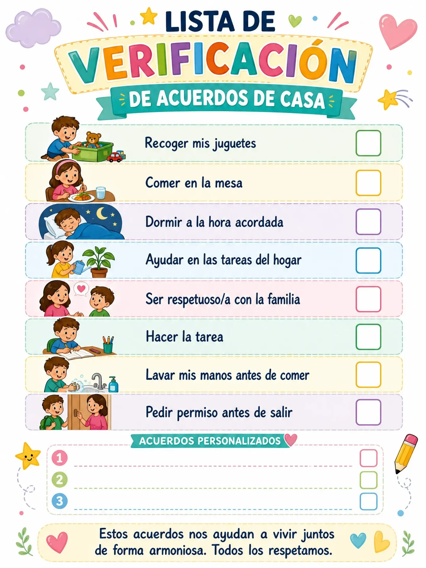 Recurso del kit
