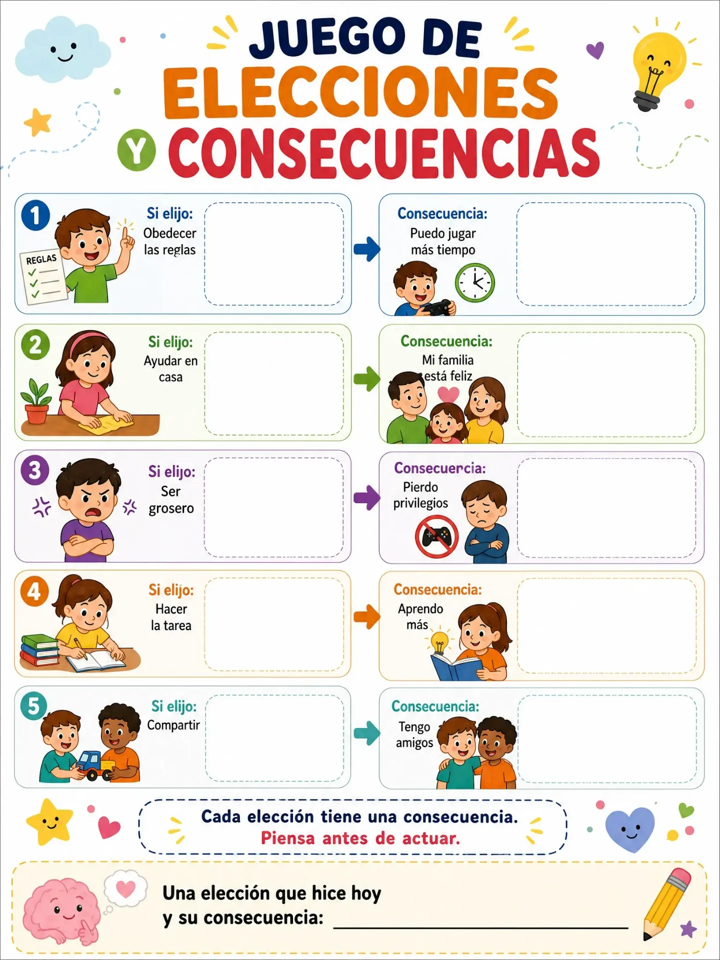 Recurso del kit