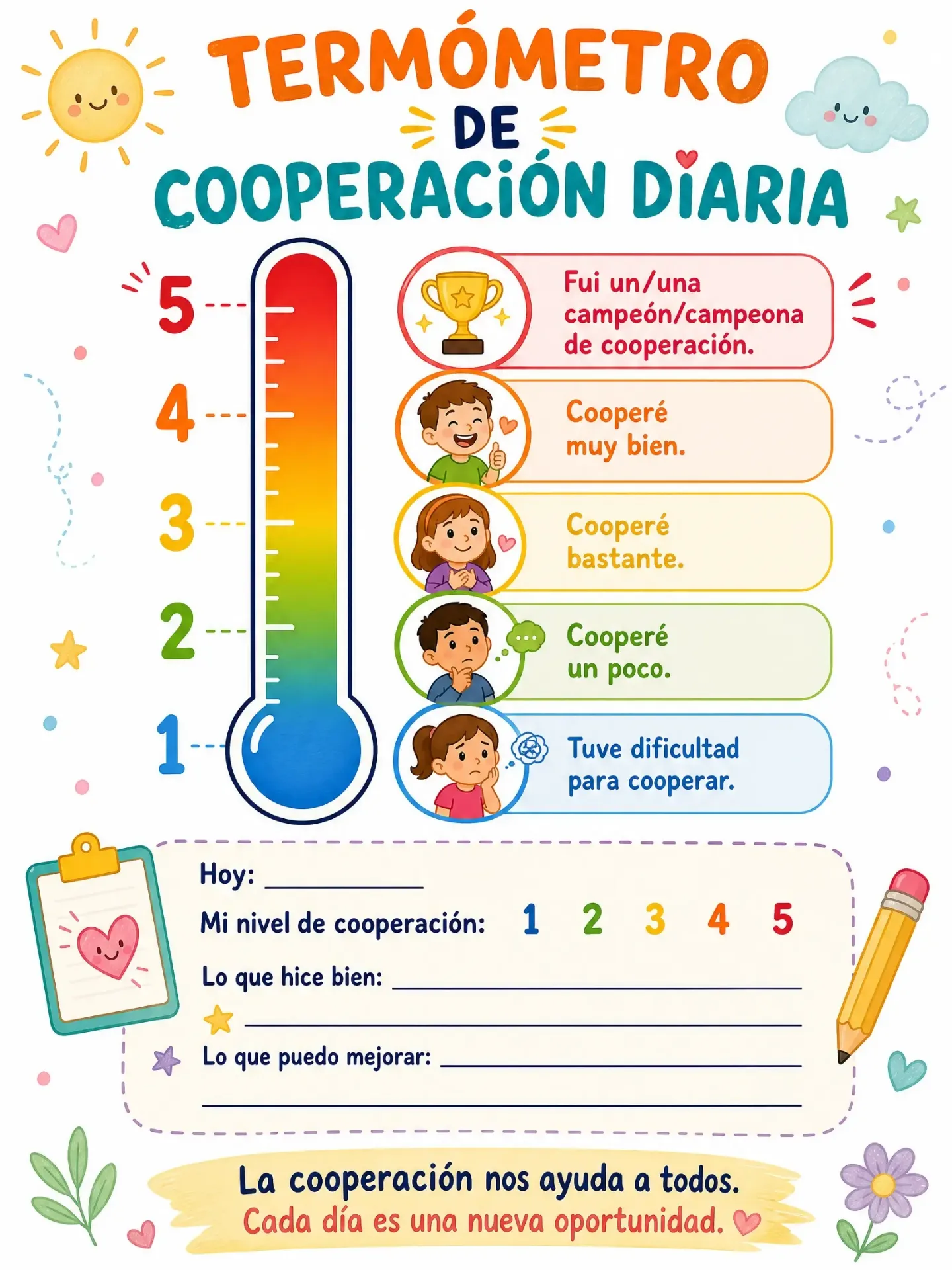 Recurso del kit