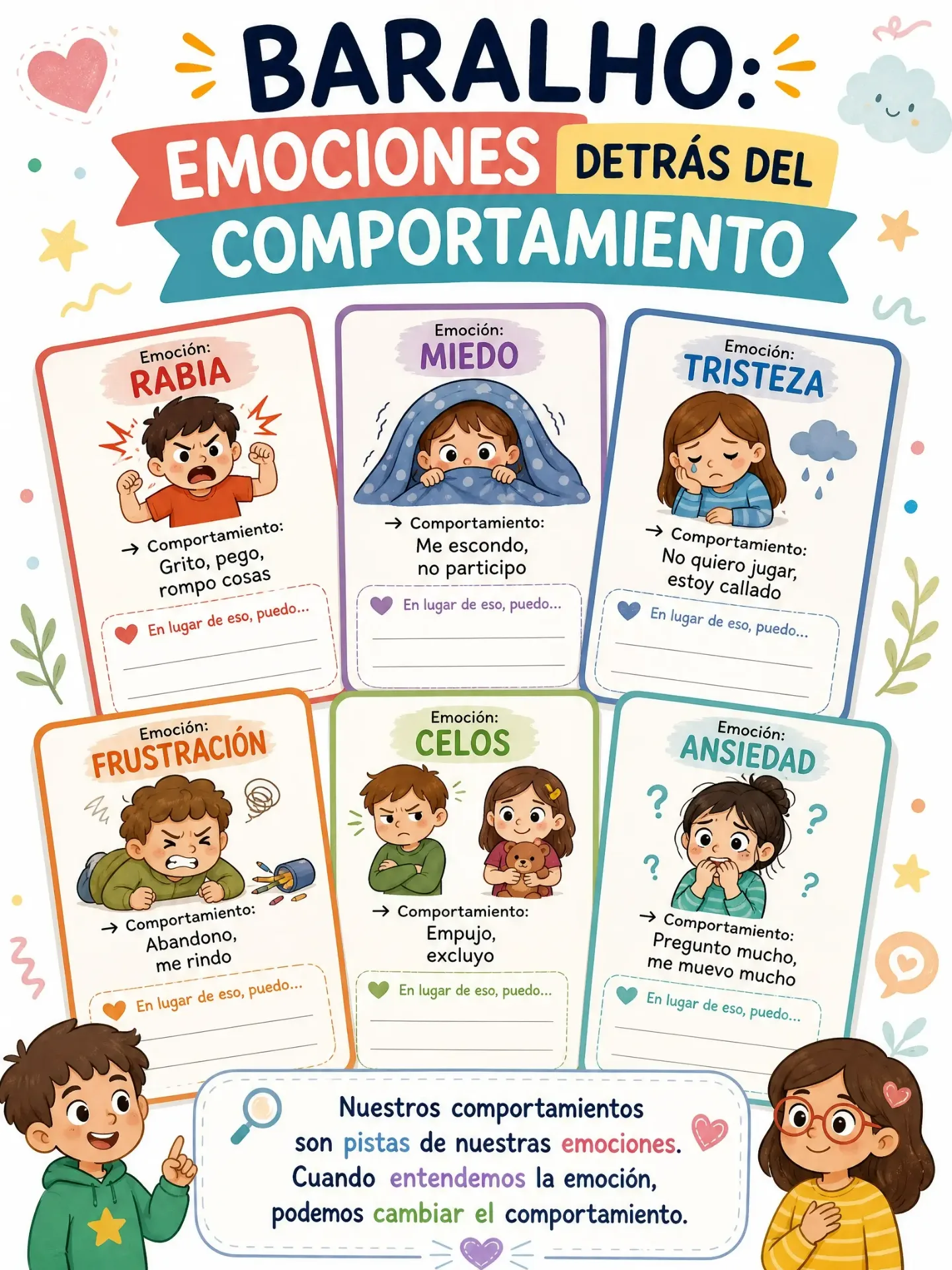 Recurso del kit
