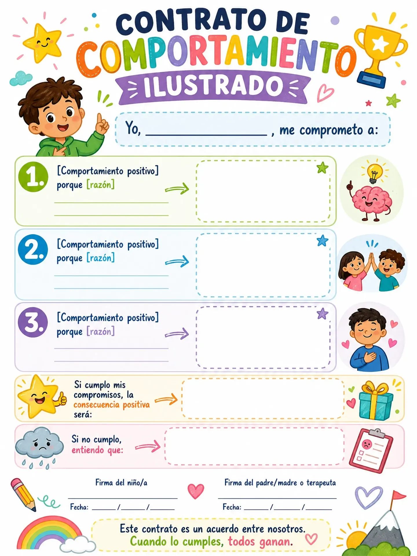 Recurso del kit
