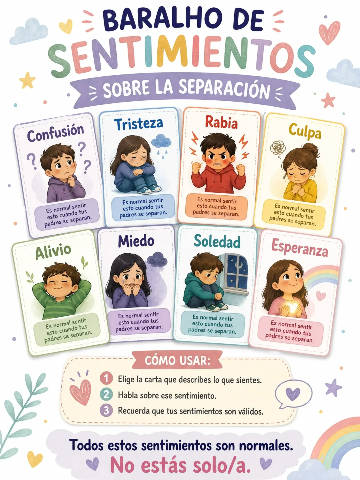 Recurso del kit