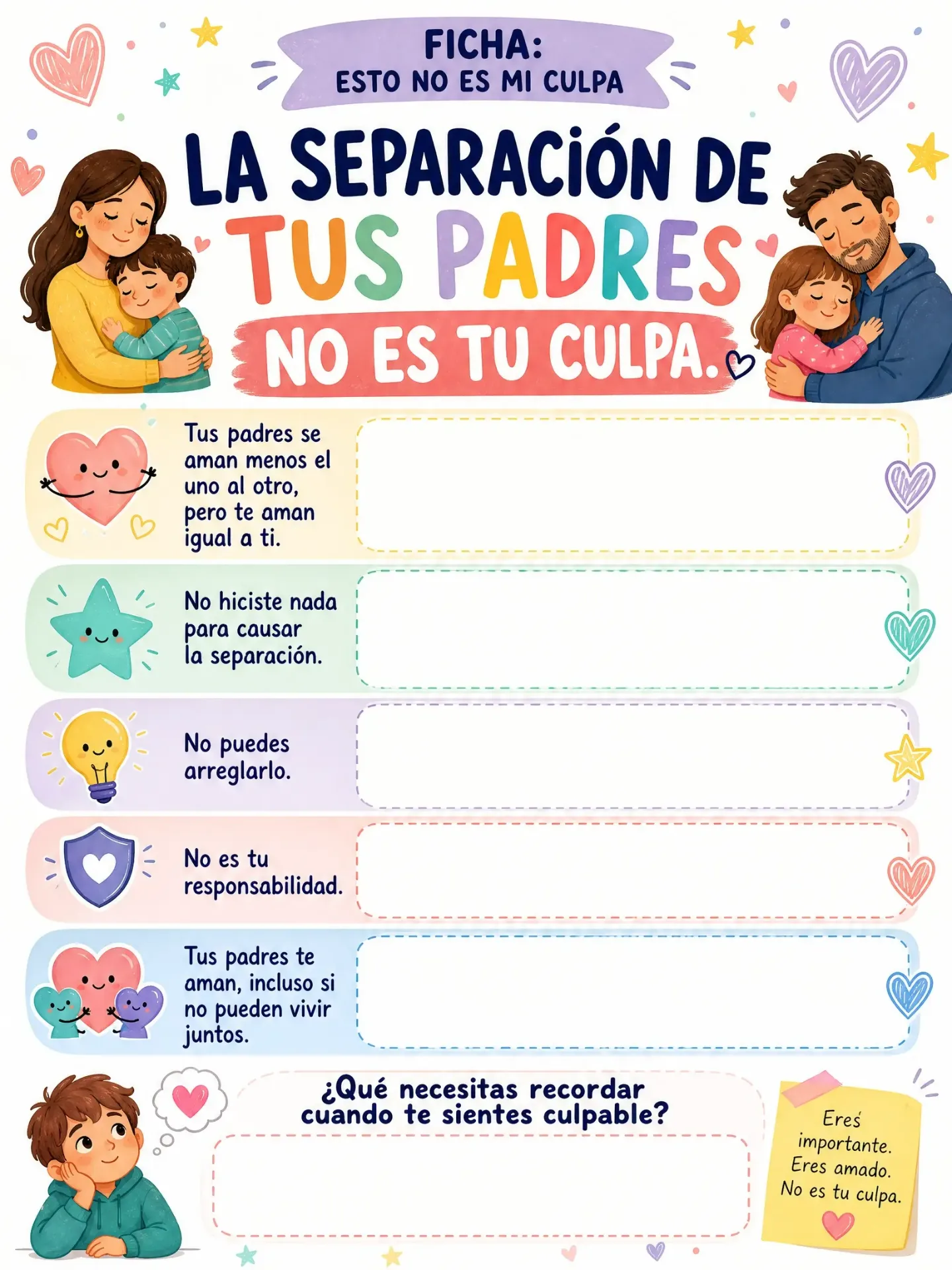 Recurso del kit